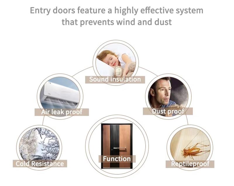 Solid Wood Interior Door