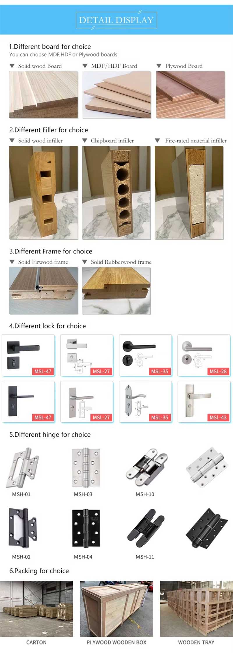 Interior Door And Closet Company